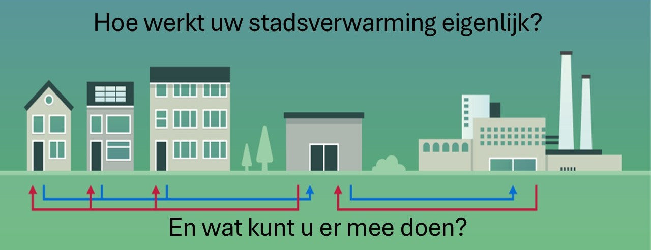 Hoe werkt jouw stadsverwarming eigenlijk? 26 oktober 2026