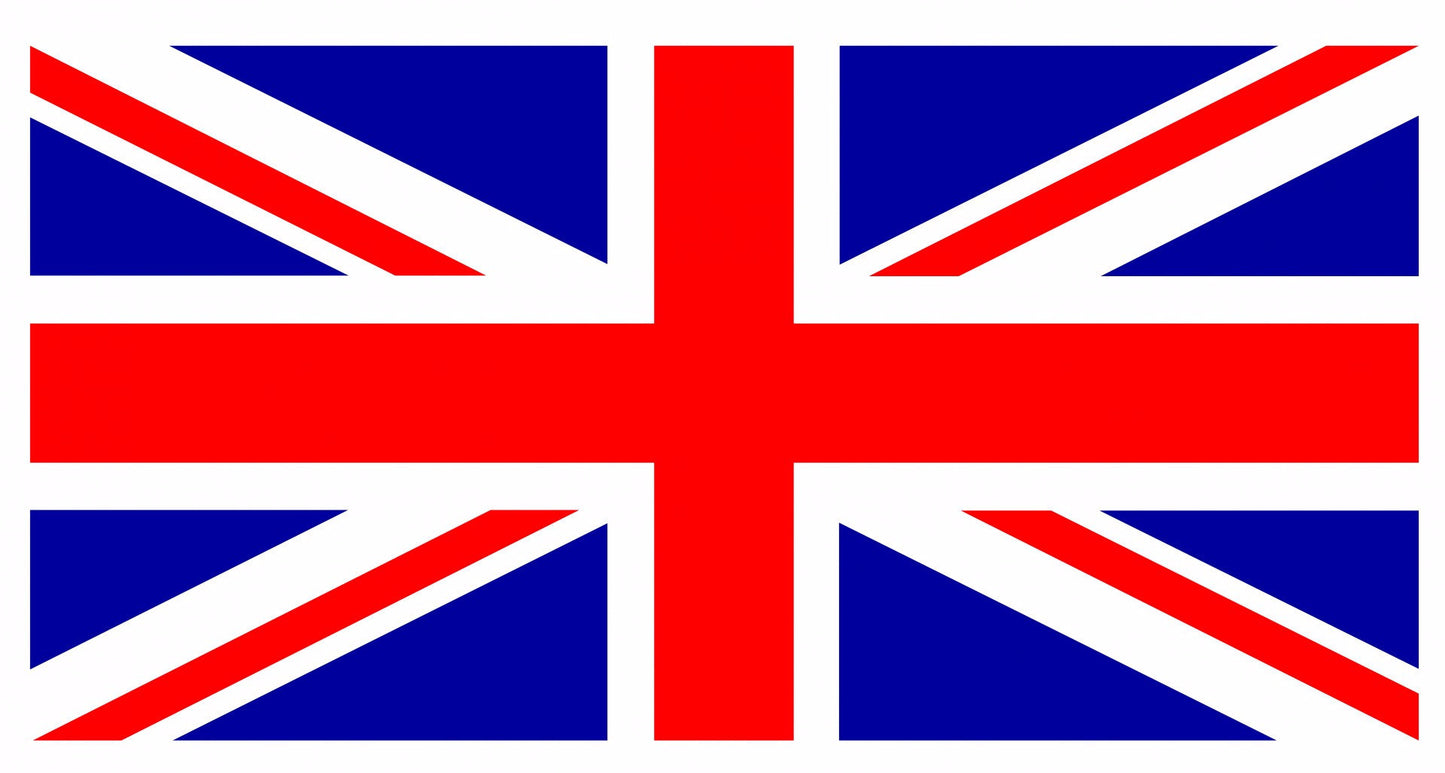 Conversational English (A2–B1 Level) 2026