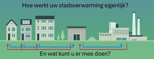 Hoe werkt jouw stadsverwarming eigenlijk? 26 oktober 2026