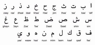Arabisch voor beginners (2023/2024) cursus gaat door